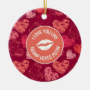 Search for lips christmas tree decorations Kisses