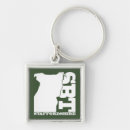 Search for staffy key rings Staffie