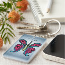 Search for ceramic key rings Cute