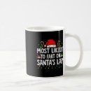 Search for cat fart mugs Humour
