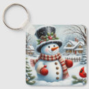 Search for winter snowman key rings Whimsical