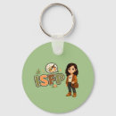 Search for animated key rings Anime