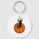 Search for basketball game key rings Hoops