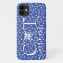 Search for parents iphone cases Pet