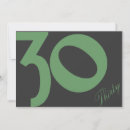 Search for unisex birthday invitations Woman