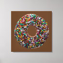 Search for bakery sign posters Doughnut