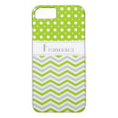 Search for lime green polka dots iphone cases Modern