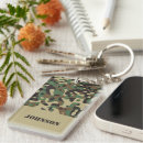 Search for green camouflage key rings Soldier
