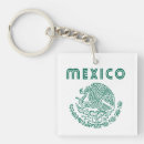 Search for mexicanos key rings Guadalajara