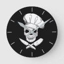 Search for punk clocks Funky