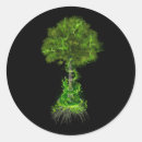 Search for guitar player stickers Electric