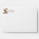 Search for bubbles envelopes Rustic