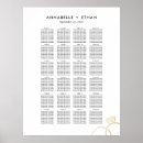 Search for gold white wedding seating charts Table number