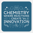 Search for innovation stickers Science