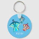 Search for base jumping accessories Skydiving