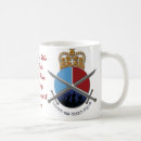 Search for support our troops mugs Army