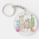 Search for juvenile key rings Cactus