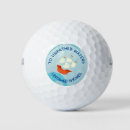 Search for motivational golf balls Blue