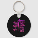 Search for model key rings Role models