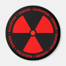 Search for radiator magnets Nuclear