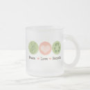 Search for environmental awareness mugs Environmentalist
