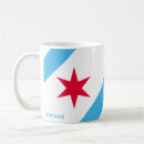 Search for chicago souvenirs mugs Windy city
