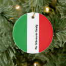 Search for italia christmas tree decorations Flag of italy