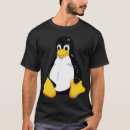 Search for open source software Command line