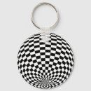 Search for globe key rings Abstract