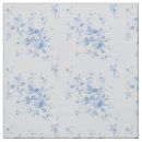 Search for twill Cotton