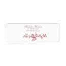 Search for toile return address labels Toile de jouy
