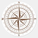Search for compass rose stickers South