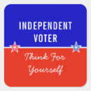 Search for think stickers Vote