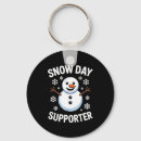 Search for discount key rings Retro