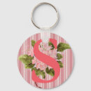 Search for hydrangea key rings Girly