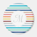 Search for stripes magnets Initials