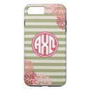 Search for greek letters iphone cases Axo