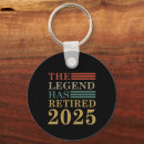 Search for legends key rings Vintage