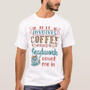 Search for beader clothing Beading