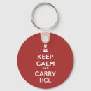 Search for parody rounded key rings Keep calm
