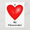 Search for cheesecake vertical postcards Pie