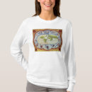Search for agnese tshirts Chart