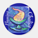 Search for flame magnets Chalice