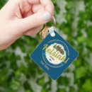 Search for helsinki key rings Flag