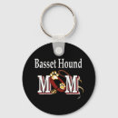 Search for basset hound key rings Pets