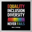 Search for equity posters Rights