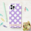 Search for purple polka dots iphone cases Pattern of dots