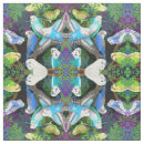 Search for budgie crafts party Budgerigar