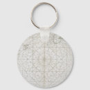 Search for cornwall key rings Britain