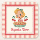 Search for retro cherry Red